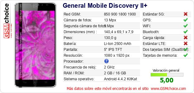 General Mobile Discovery II+ Datos técnicos del móvil 