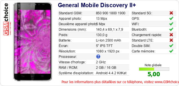General Mobile Discovery II+ Fiche technique