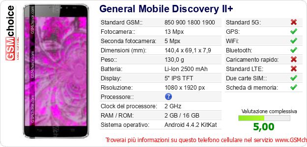 General Mobile Discovery II+ Dati tecnici di telefono cellulare 