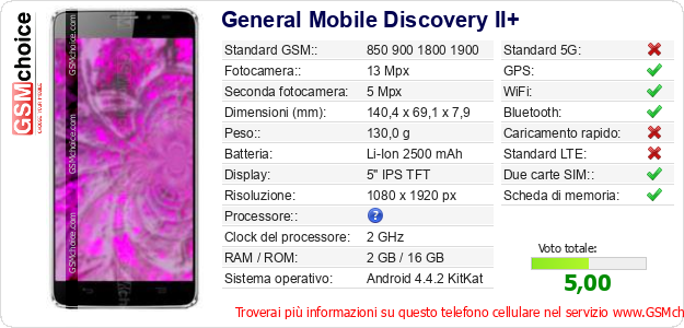 General Mobile Discovery II+ Dati tecnici di telefono cellulare 