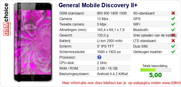 General Mobile Discovery II+ Technische gegevens 