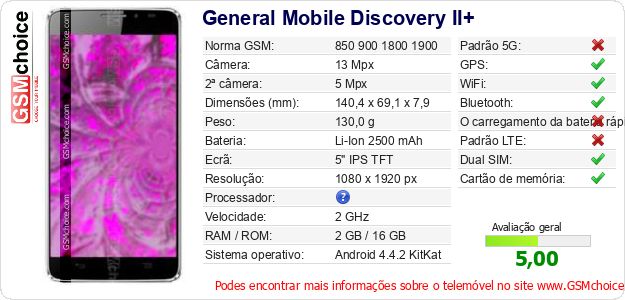 General Mobile Discovery II+ Especificações técnicas do telemóvel 