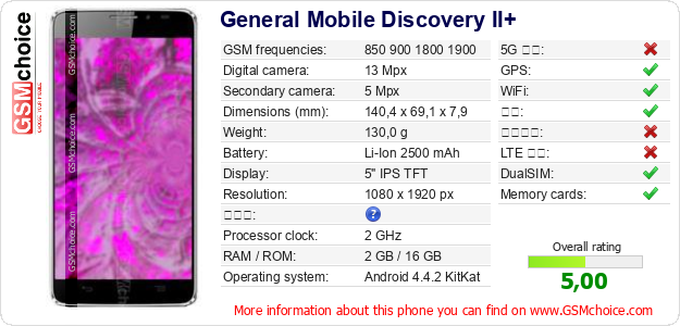 General Mobile Discovery II+ 手机技术数据
