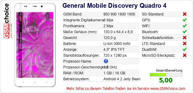 General Mobile Discovery Quadro 4 technische Daten General Mobile Discovery Quadro 4 technische Daten