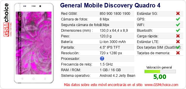 General Mobile Discovery Quadro 4 Datos técnicos del móvil General Mobile Discovery Quadro 4 Datos técnicos del móvil