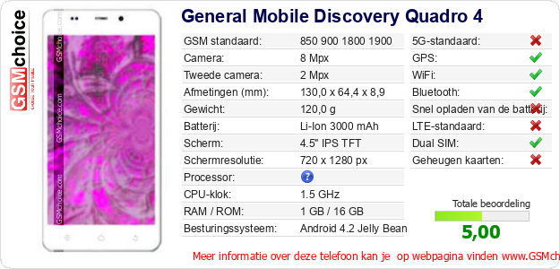 General Mobile Discovery Quadro 4 Technische gegevens 
