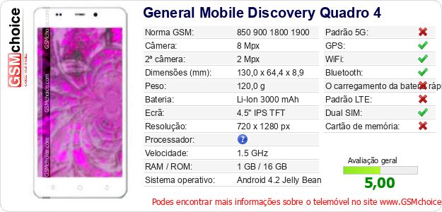 General Mobile Discovery Quadro 4 Especificações técnicas do telemóvel 