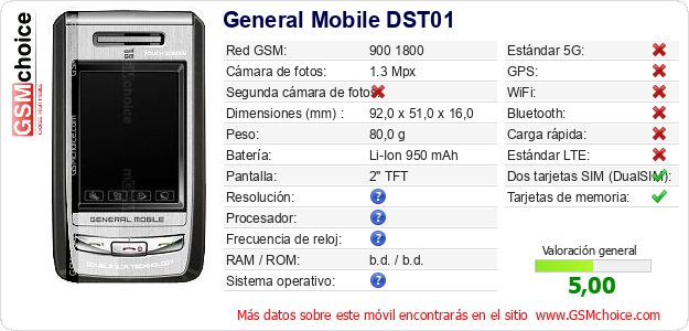 General Mobile DST01 Datos técnicos del móvil 