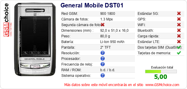 General Mobile DST01 Datos técnicos del móvil 