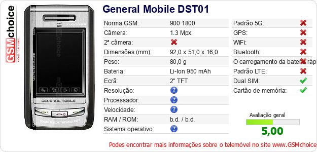 General Mobile DST01 Especificações técnicas do telemóvel 