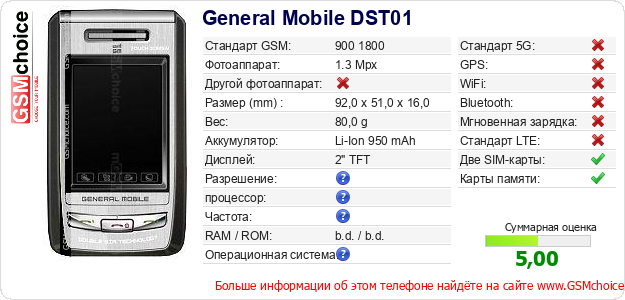 General Mobile DST01 Технические данные телефона General Mobile DST01 Технические данные телефона