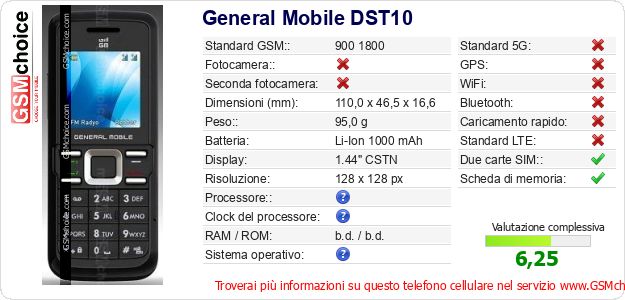 General Mobile DST10 Dati tecnici di telefono cellulare 