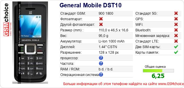 General Mobile DST10 Технические данные телефона General Mobile DST10 Технические данные телефона