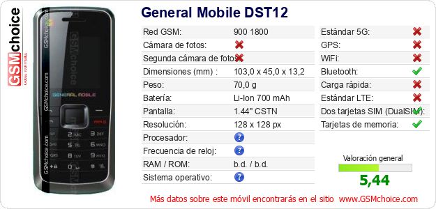 General Mobile DST12 Datos técnicos del móvil General Mobile DST12 Datos técnicos del móvil
