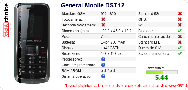 General Mobile DST12 Dati tecnici di telefono cellulare General Mobile DST12 Dati tecnici di telefono cellulare