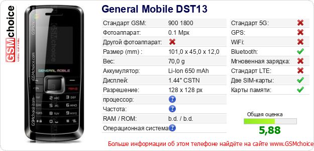 General Mobile DST13 Технические данные телефона General Mobile DST13 Технические данные телефона