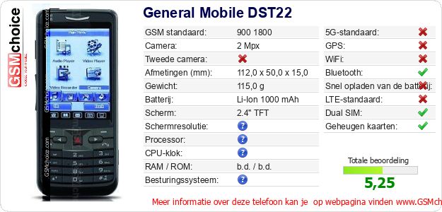 General Mobile DST22 Technische gegevens General Mobile DST22 Technische gegevens