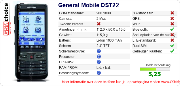 General Mobile DST22 Technische gegevens 