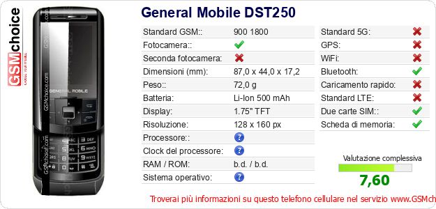 General Mobile DST250 Dati tecnici di telefono cellulare General Mobile DST250 Dati tecnici di telefono cellulare