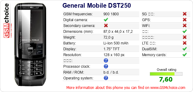 General Mobile DST250 手机技术数据