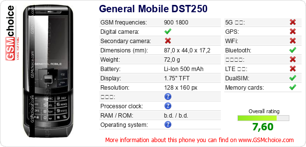 General Mobile DST250 手機技術數據