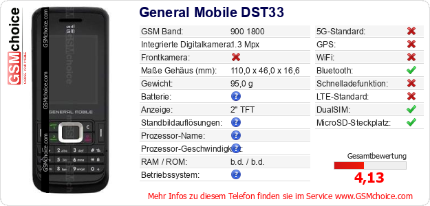 General Mobile DST33 technische Daten General Mobile DST33 technische Daten