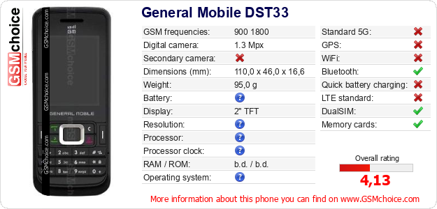General Mobile DST33 technical specifications General Mobile DST33 technical specifications