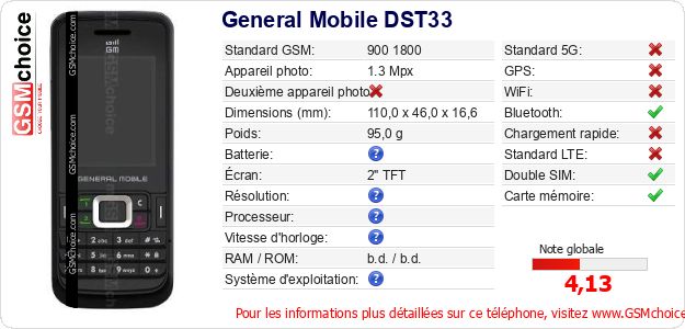 General Mobile DST33 Fiche technique General Mobile DST33 Fiche technique