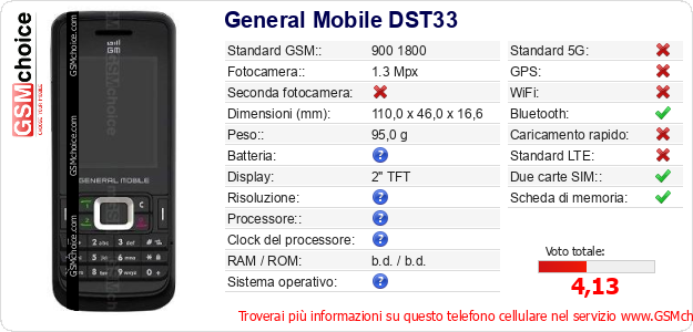 General Mobile DST33 Dati tecnici di telefono cellulare General Mobile DST33 Dati tecnici di telefono cellulare