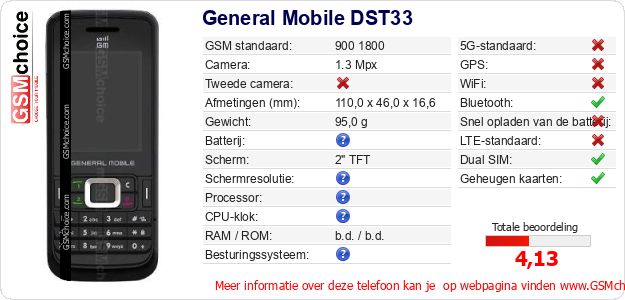 General Mobile DST33 Technische gegevens 