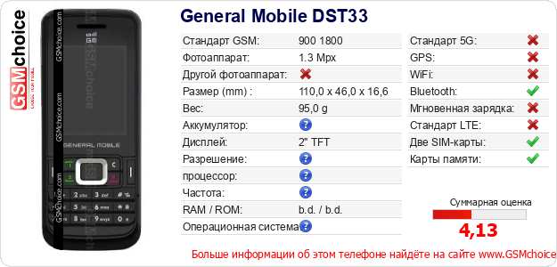 General Mobile DST33 Технические данные телефона General Mobile DST33 Технические данные телефона