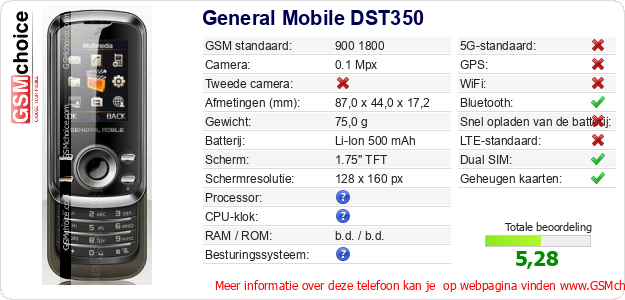 General Mobile DST350 Technische gegevens 