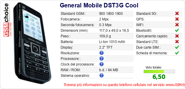 General Mobile DST3G Cool Dati tecnici di telefono cellulare General Mobile DST3G Cool Dati tecnici di telefono cellulare