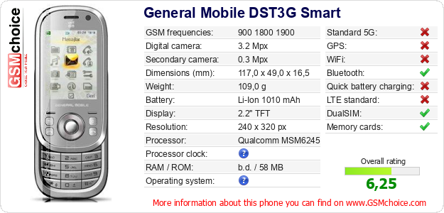 General Mobile DST3G Smart technical specifications General Mobile DST3G Smart technical specifications