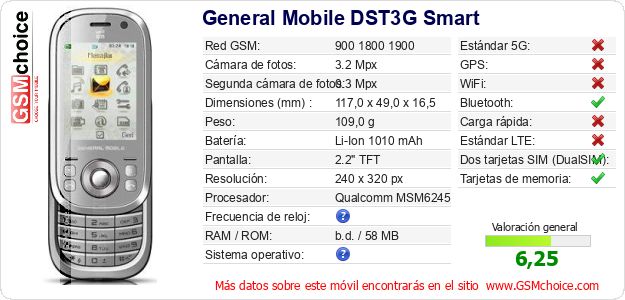 General Mobile DST3G Smart Datos técnicos del móvil General Mobile DST3G Smart Datos técnicos del móvil