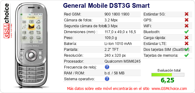 General Mobile DST3G Smart Datos técnicos del móvil 