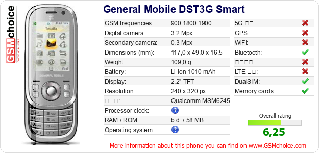 General Mobile DST3G Smart 手機技術數據