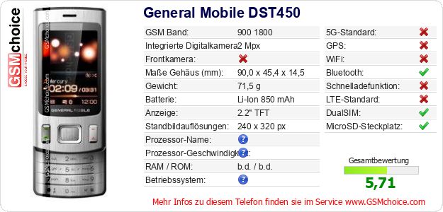 General Mobile DST450 technische Daten General Mobile DST450 technische Daten