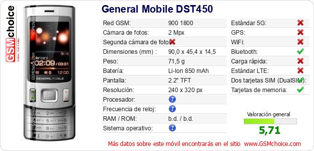General Mobile DST450 Datos técnicos del móvil General Mobile DST450 Datos técnicos del móvil