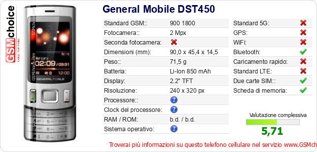General Mobile DST450 Dati tecnici di telefono cellulare General Mobile DST450 Dati tecnici di telefono cellulare