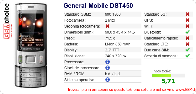 General Mobile DST450 Dati tecnici di telefono cellulare 
