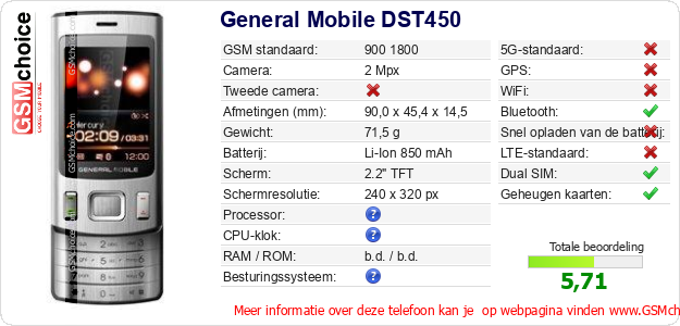 General Mobile DST450 Technische gegevens 
