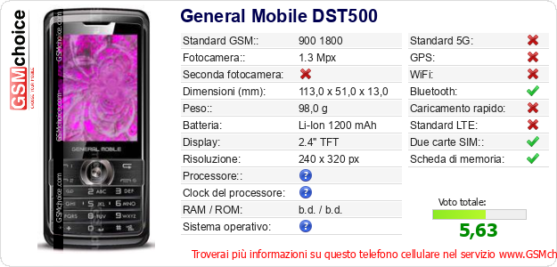General Mobile DST500 Dati tecnici di telefono cellulare 