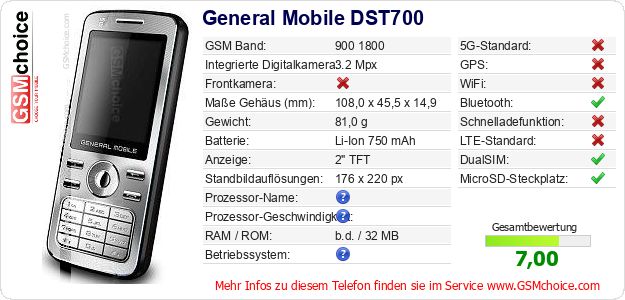 General Mobile DST700 technische Daten General Mobile DST700 technische Daten