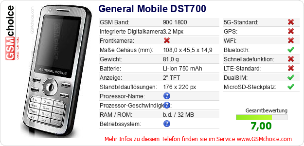General Mobile DST700 technische Daten General Mobile DST700 technische Daten