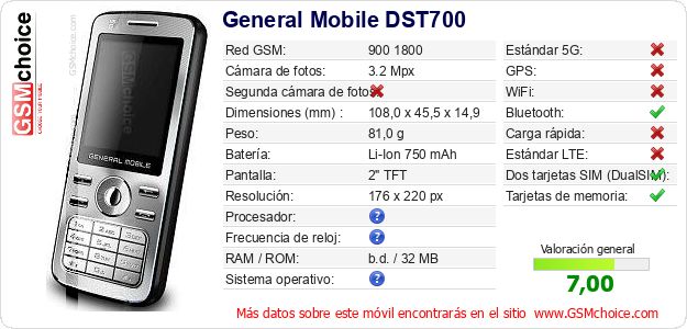 General Mobile DST700 Datos técnicos del móvil 