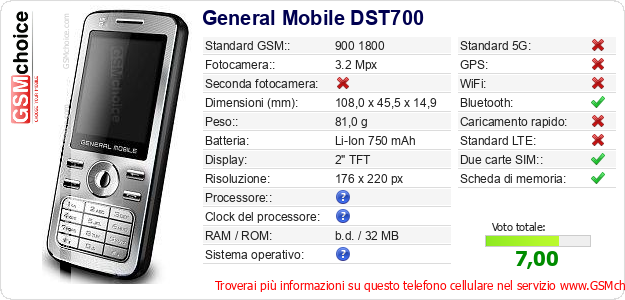 General Mobile DST700 Dati tecnici di telefono cellulare 
