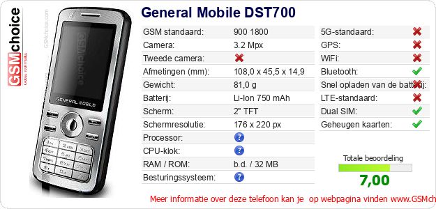 General Mobile DST700 Technische gegevens 