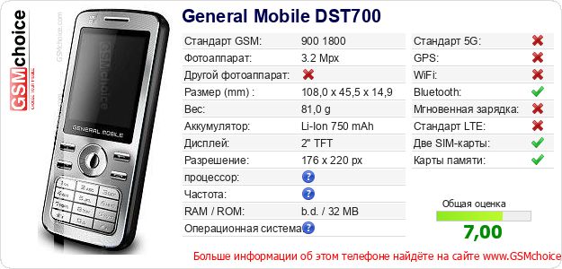 General Mobile DST700 Технические данные телефона General Mobile DST700 Технические данные телефона