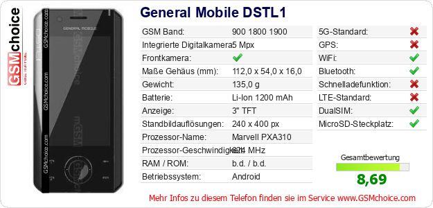 General Mobile DSTL1 technische Daten General Mobile DSTL1 technische Daten